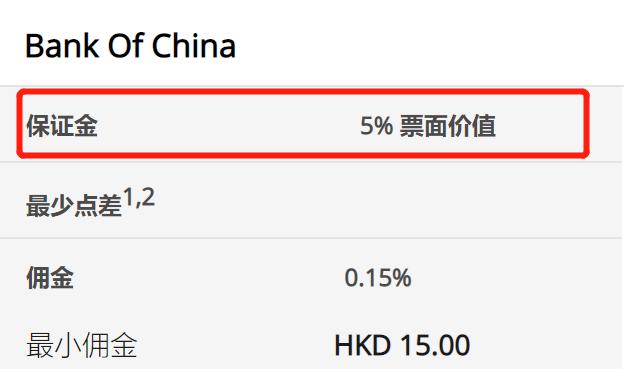 合湛高铁广西段上禾冲特大桥施工启动