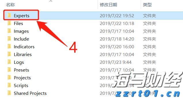 2025美股市场“黑马”现身！从退市危机到热门话题