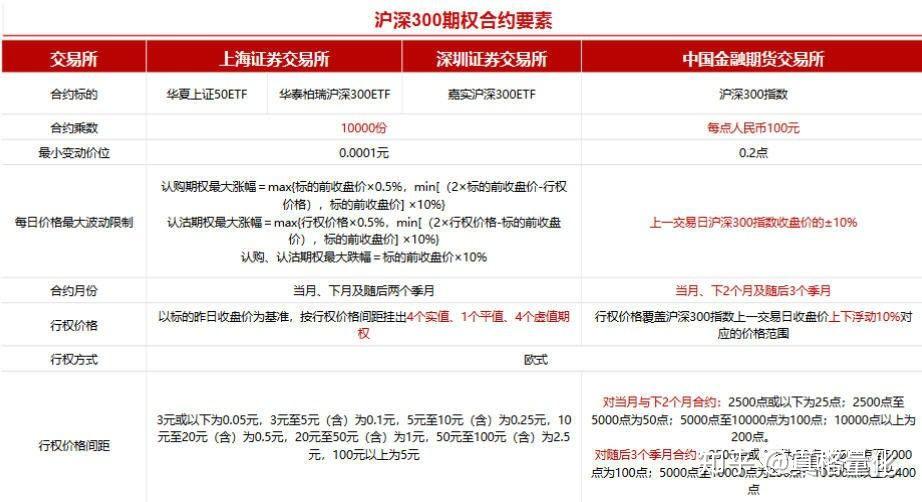网下打新开闸近半年 银行理财为何仍是“沉默的大多数”？三大核心难题需克服