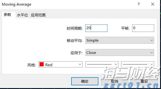 降息预期减弱影响市场情绪 比特币跌至两周新低