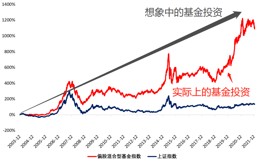 张家口市开展“数字化赋能个私企业行”活动