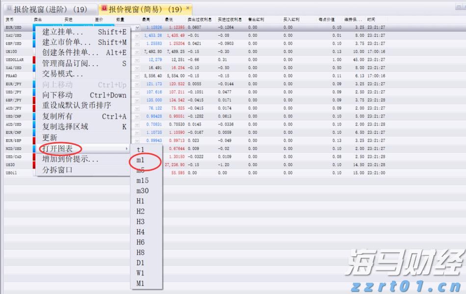 黑龙江省召开落实食品安全属地管理责任和企业主体责任工作部署推进会议