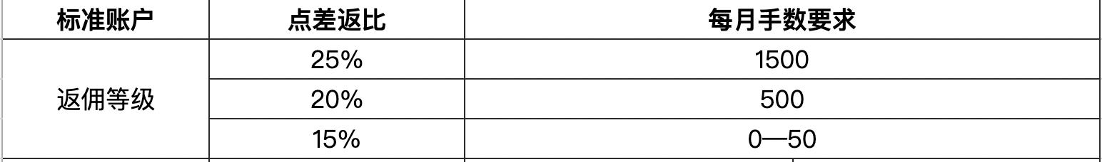 广东三宝，新会陈皮