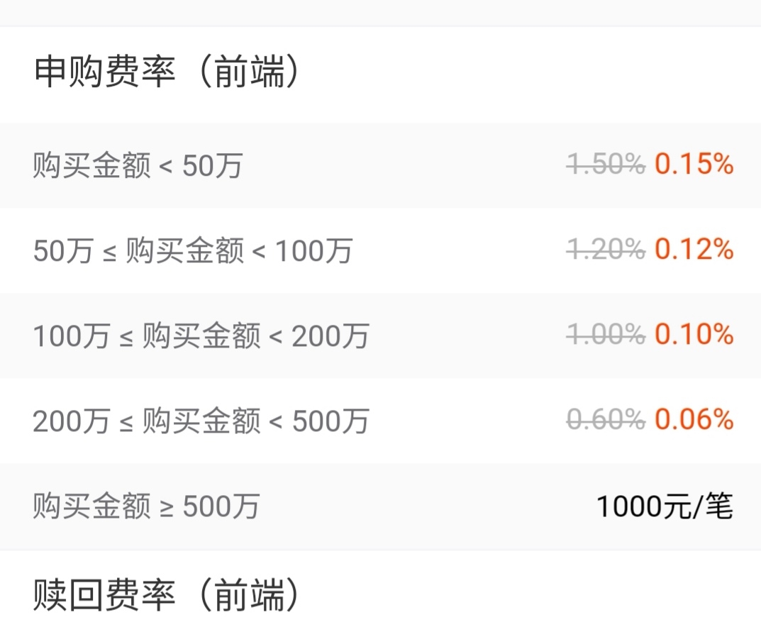 港股开盘 | 港股三大指数普遍低开 机构分析称避险情绪或制约指数上行