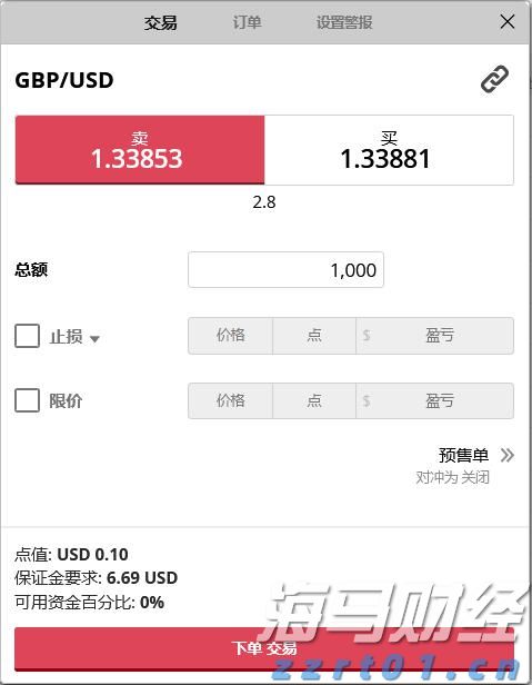 前5个月我市外贸进出口同比增长8.2%