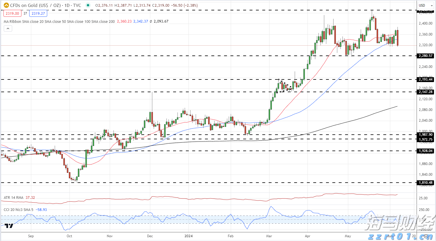 乡村饮用水净化专用一体化净水设备（农村净化水设备介绍）