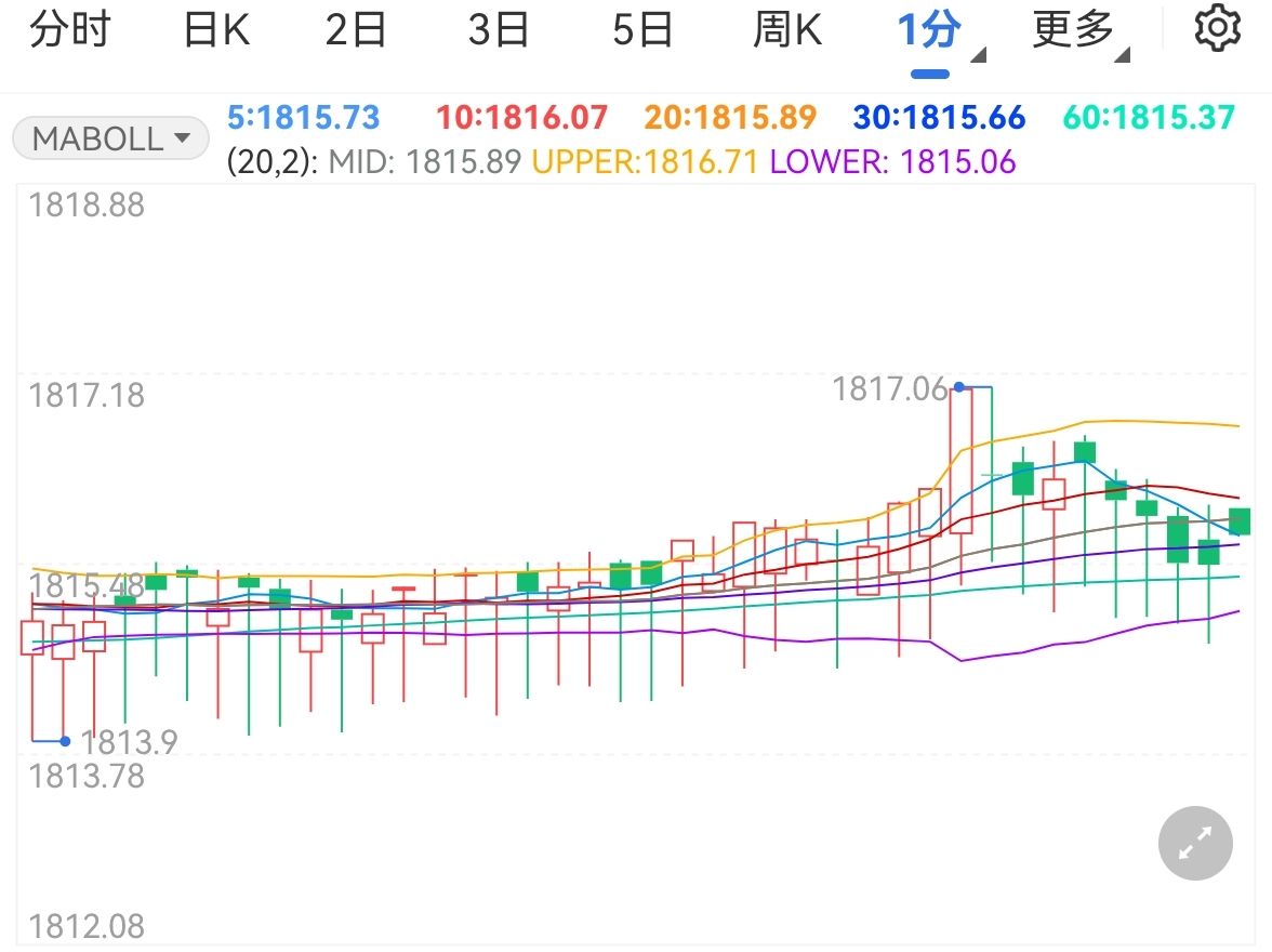 第七届“创响福建”大赛总决赛收官