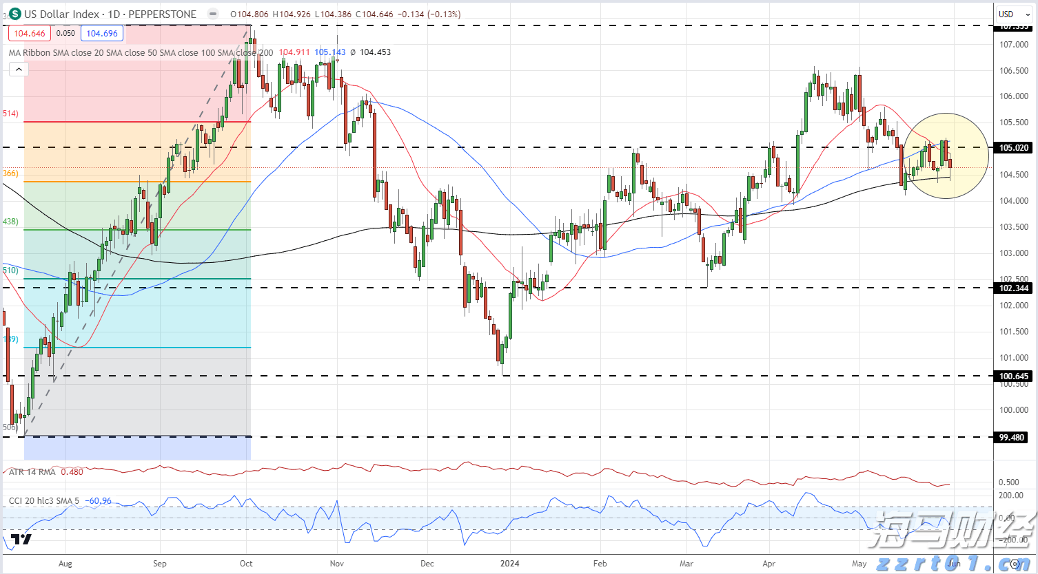 南海开渔微纪录｜海潮生处是人间