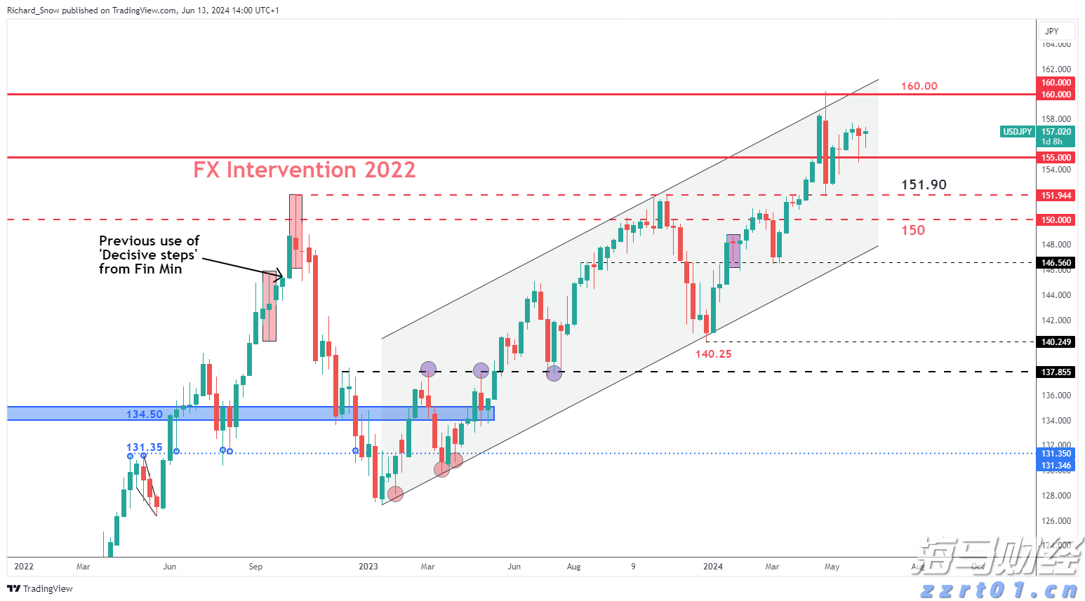 市场监管总局：上半年广告业务收入达8088.9亿元 同比增长11.3%