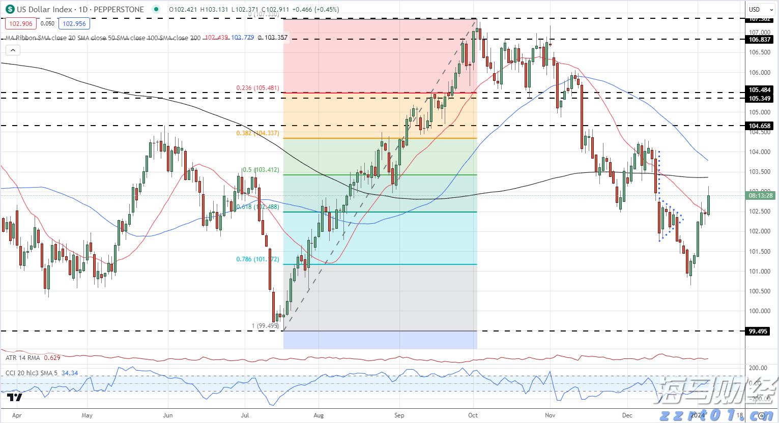 江西省市场监管局印发《江西省市场监督管理局侵犯商业秘密不正当竞争案件办案指南》 为基层执法提供指引