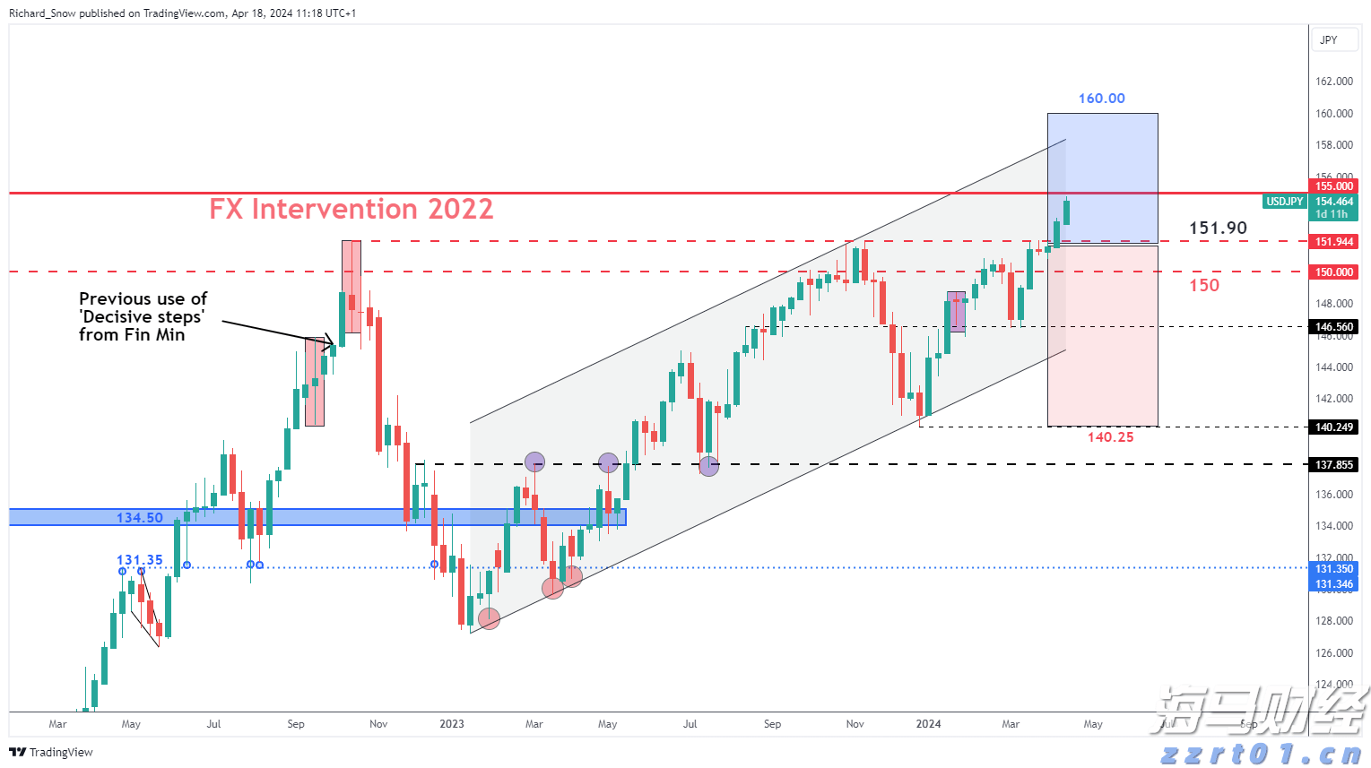 共76项！江苏2.0版轻微违法行为不予处罚和减轻处罚清单来了