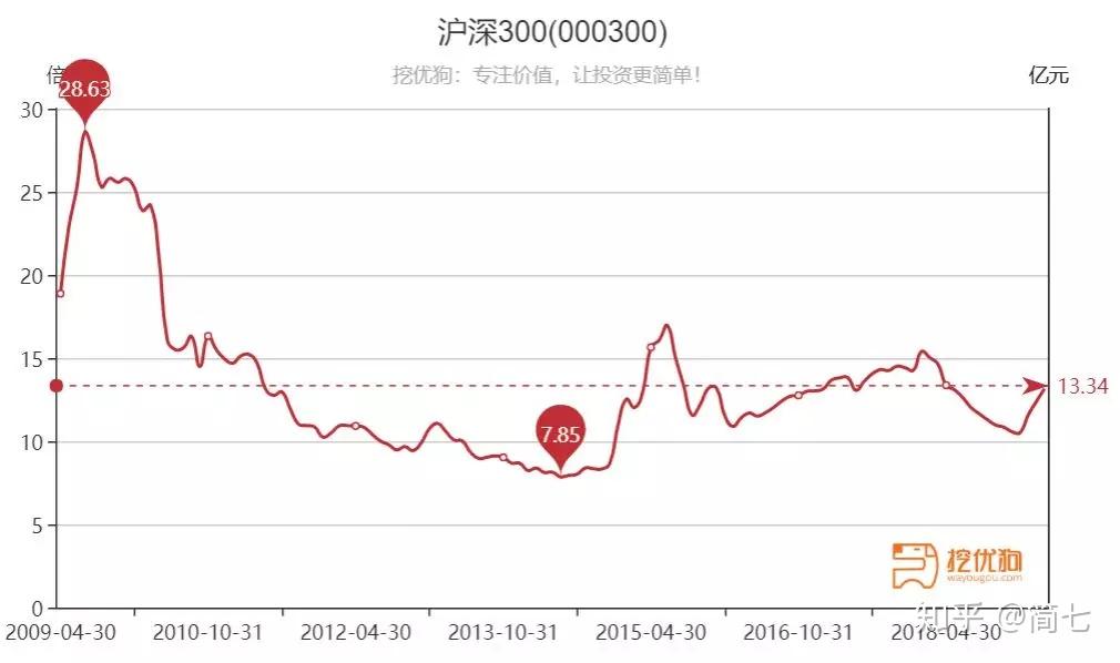 2023年上半年中国造船业表现分析