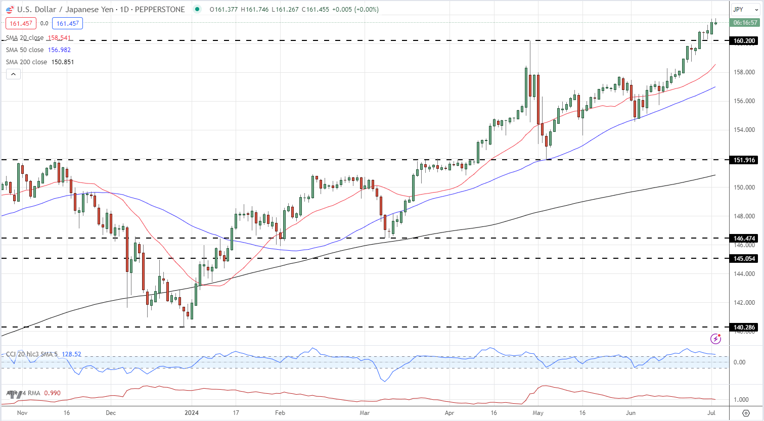 安徽市场监管系统科创成果丰硕