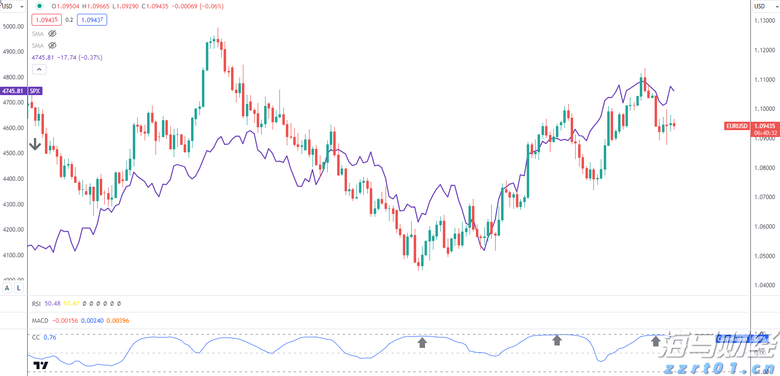 香港商经局：预计2025年访港旅客人次达4900万
