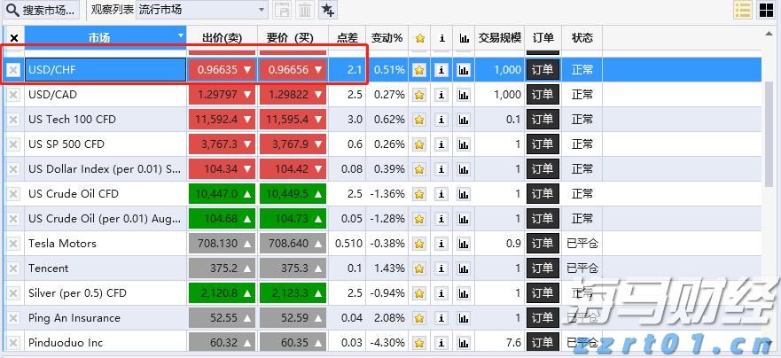 湛江公安推出护考暖心服务举措