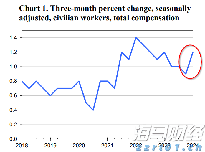 青海省市场监管局安排部署涉企收费治理和重点领域价格监管工作