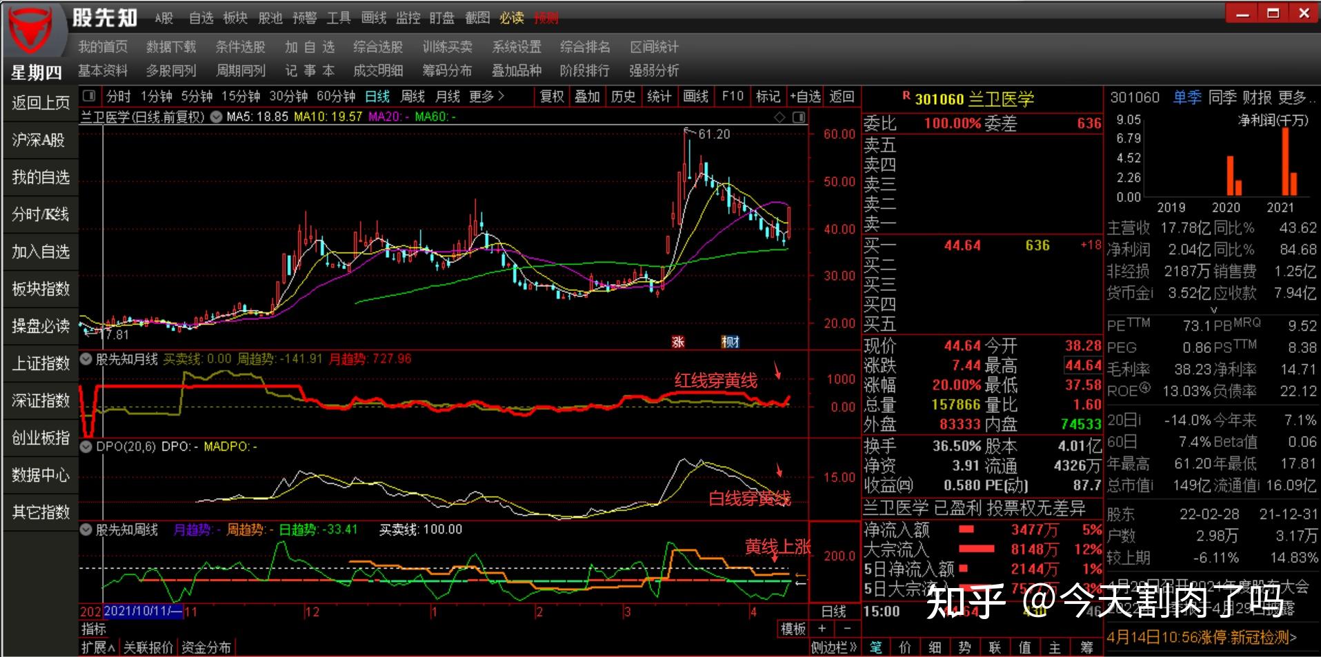 湛江举办基层精神科医师临床诊疗服务能力提升项目第二季度培训班