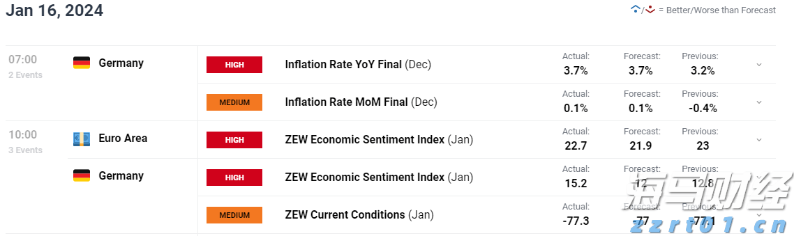 纺织纱线厂生产废水处理设备