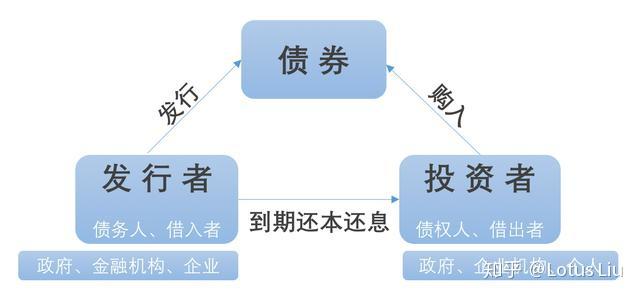 童谣为文化血脉注入新活力