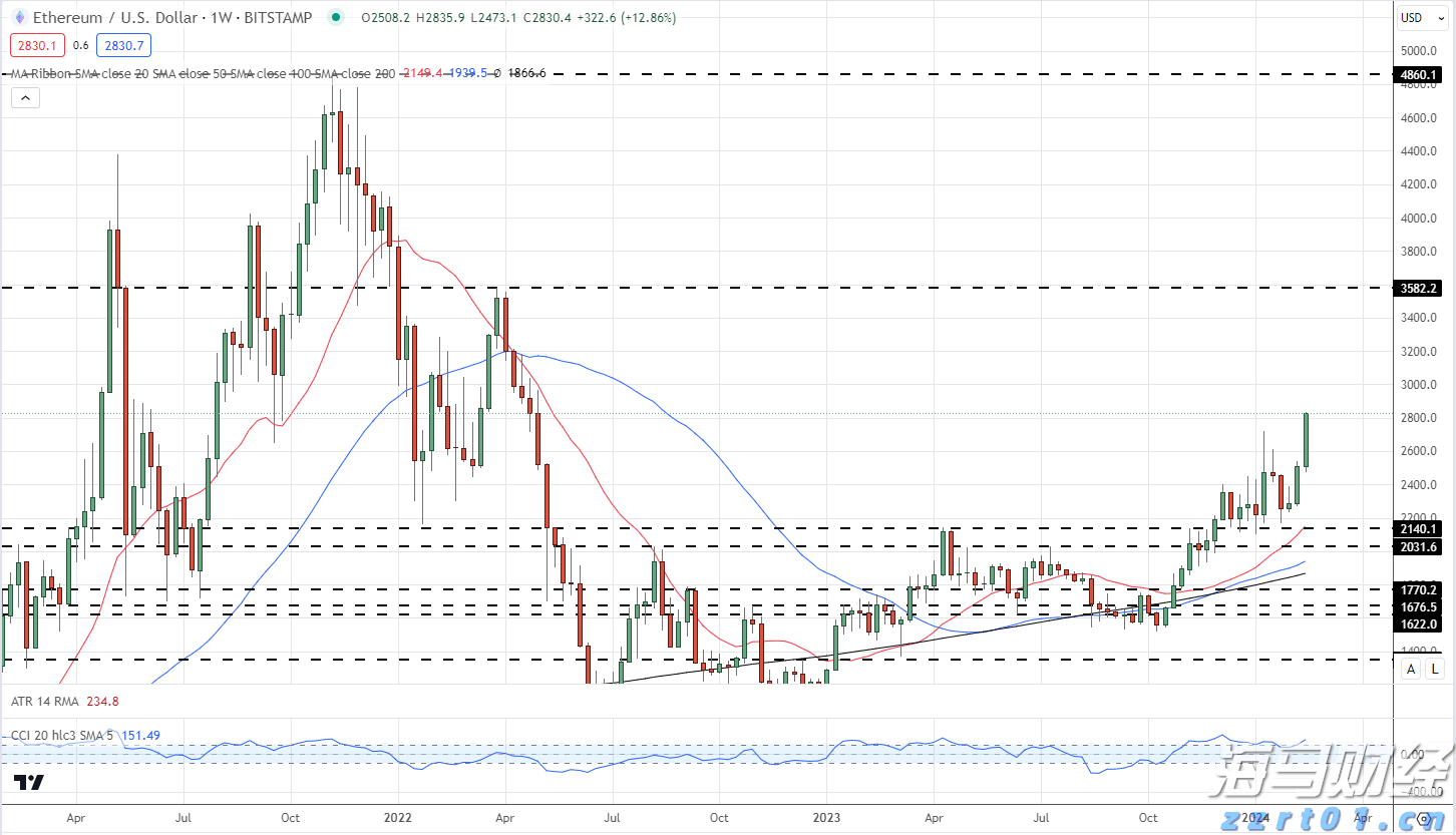 青海省市场监管局打造“互联网+明厨亮灶”省级应用平台