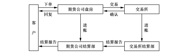 泰康人寿安徽分公司提醒您：理性投资，护航有方