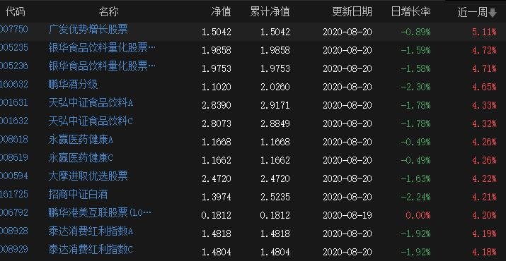 财政部、税务总局对《中华人民共和国增值税法实施条例》草案征求意见