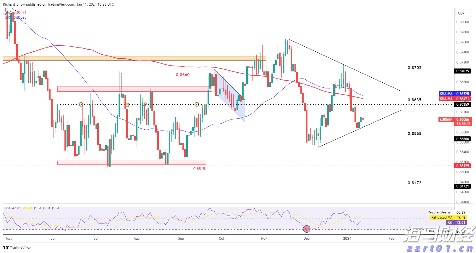 A产教融合育英才，校友聚力启新篇 安徽新东方2025年春季人才交流会暨校友会启动仪式圆满举行