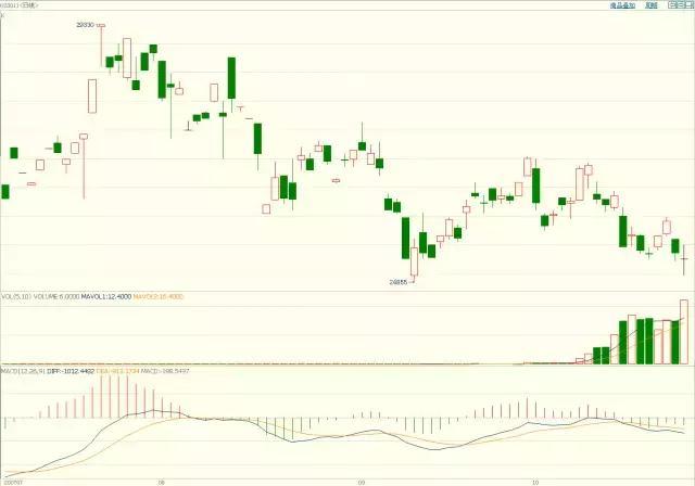 江苏实施个体工商户精准帮扶显成效