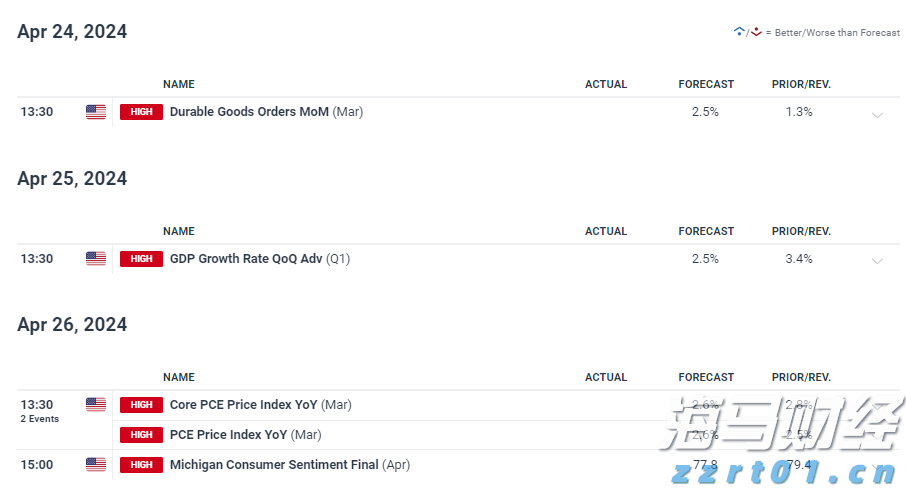 普高最低500分！2025年梅州中考第一批名额分配生、自主招生录取最低分数线出炉