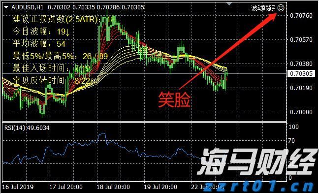 山西省落实食品安全“两个责任”工作机制领导小组及工作专班会议召开