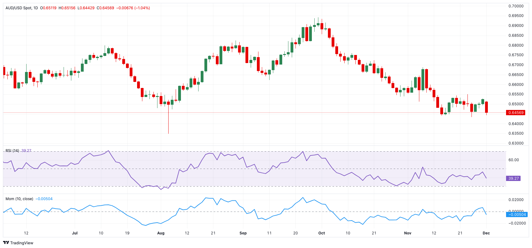 生物制药厂废水处理（制药废水处理技术经验分享）