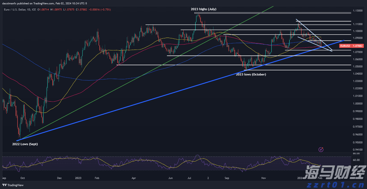 奥林匹克主义365峰会：通过体育建设更美好世界