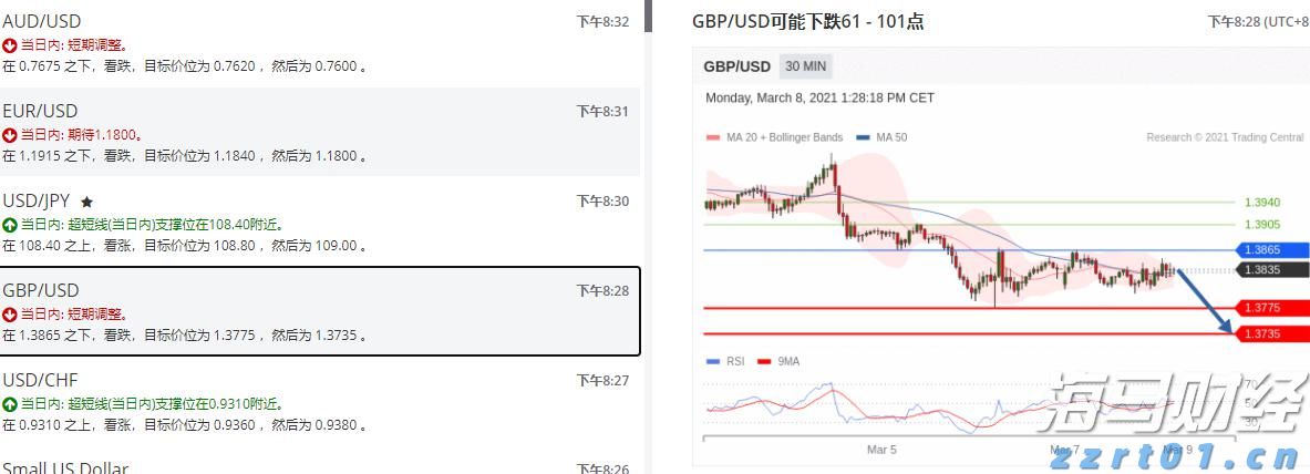 万亿工程引爆水泥需求 1600万吨增量加速从亏损到普涨的“冰与火”之路？