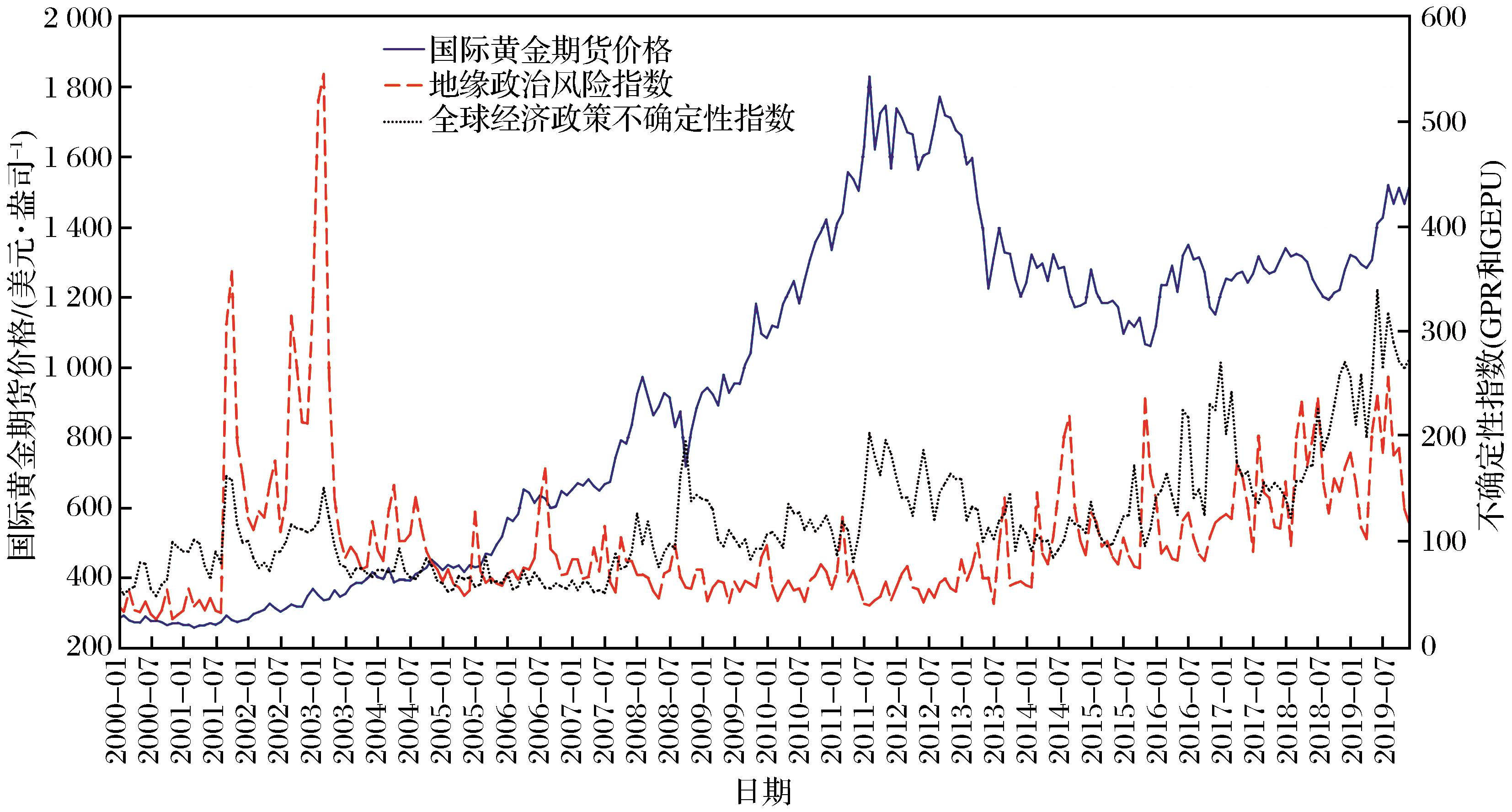 青海省市场监管局开展食品生产领域风险隐患防控专项行动 切实保障源头食品安全