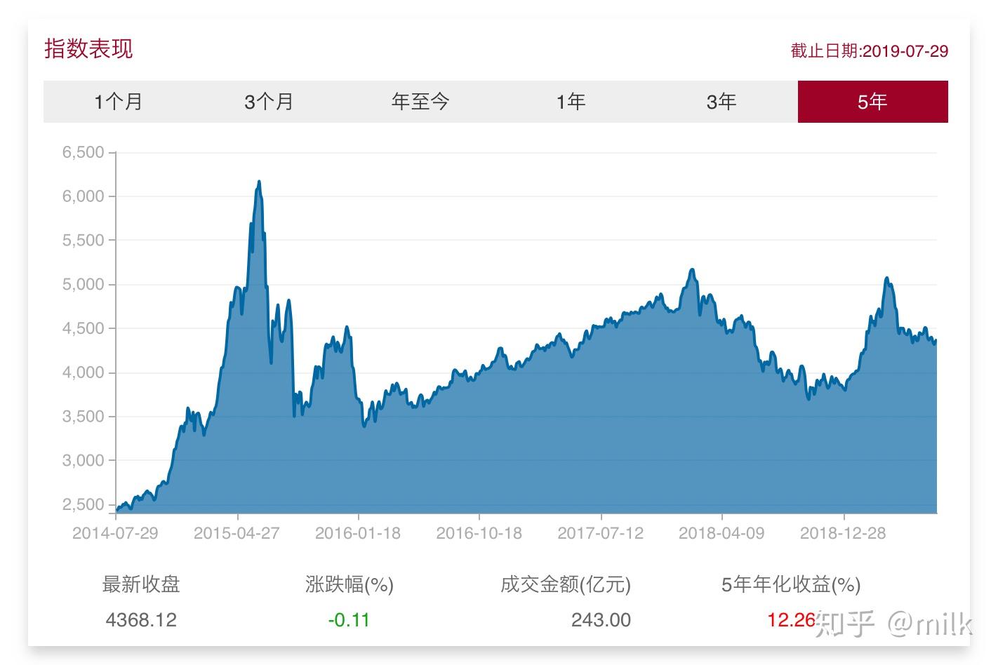 11月18日开始！福建高招体育类专业省级统考安排出炉