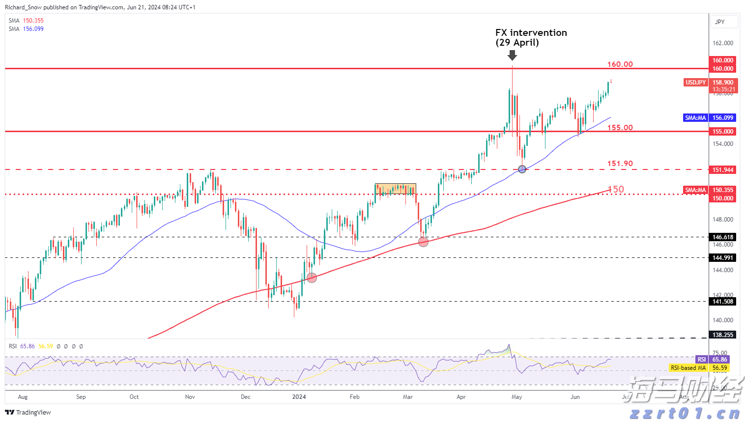 广东省市场监管局全面织密高考中考食品安全防护网 助力莘莘学子健康追梦