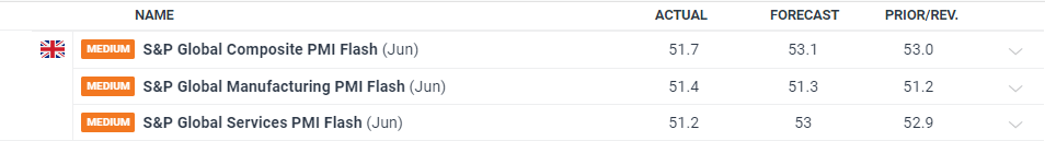 克而瑞物管：7月TOP50企业新增合约面积约6968万平方米 新增第三方拓展规模6242万平方米