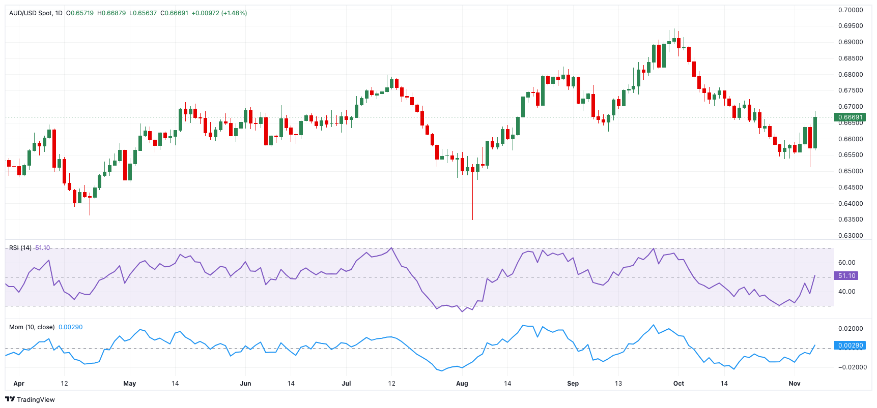 泰康人寿安徽分公司消费者权益保护典型案例