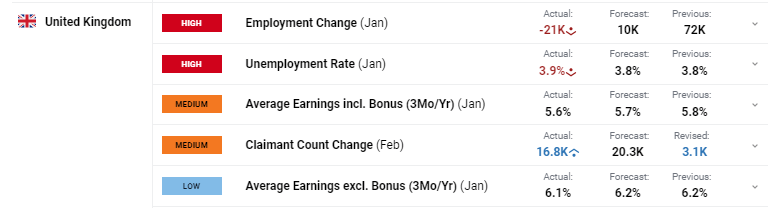 关税影响成本 卡特彼勒(CAT.US)第二季度利润不及预期