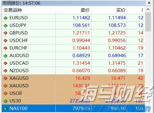 兴业银行合肥分行多形式开展防灾减灾主题活动