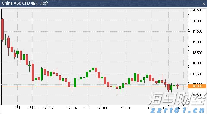 港北区：抗旱保春灌 确保农业生产开好局