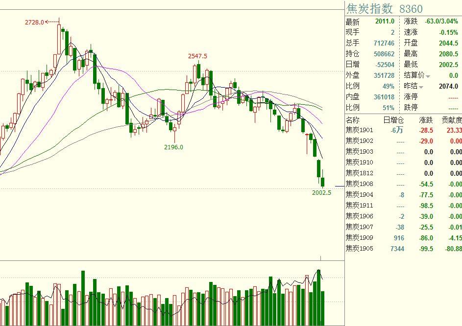 4条惠企政策 上海持续优化工业产品生产许可审批服务