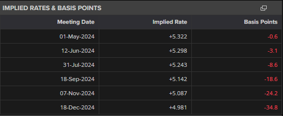 旅游景区污水处理方案