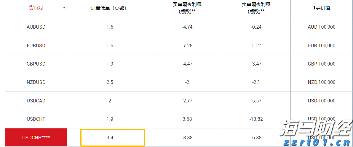 谷歌，被判赔超3亿美元！