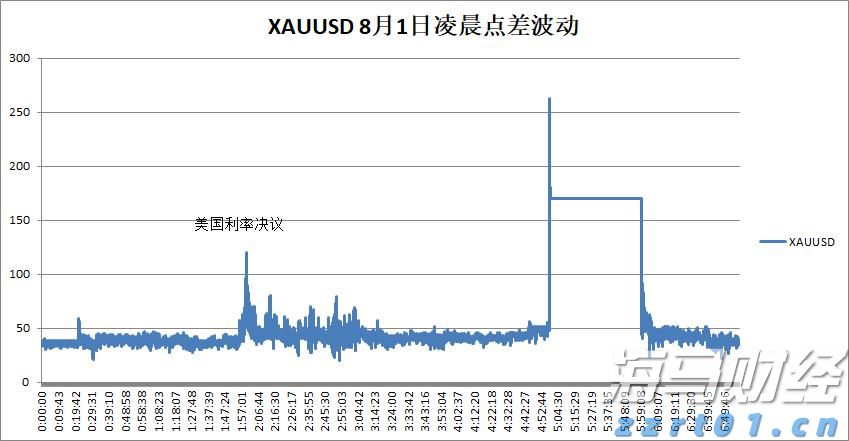 高盛(GS.US)计划以171亿美元投资全球冰淇淋巨头Froneri