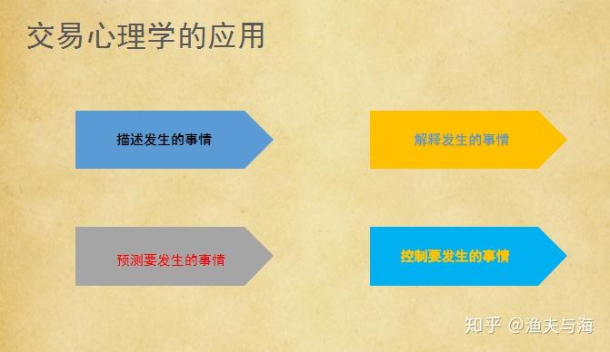 江西强化认证工作提振消费信心