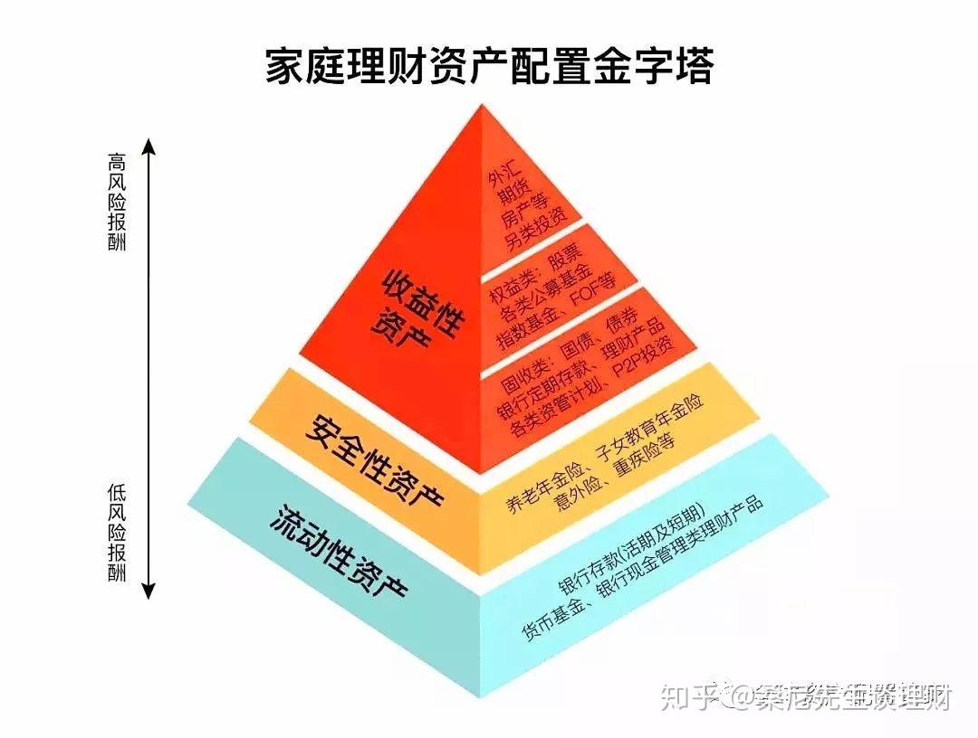 让财富有温度中信银行多元化服务赋能“五一”消费市场