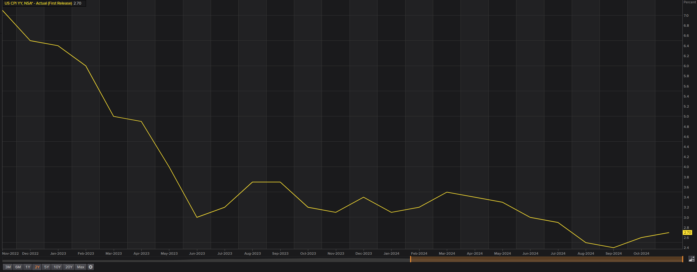 OPEC+原则同意：9月再次大幅增产