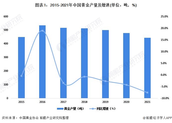 全国档案查询利用服务平台移动端APP上线
