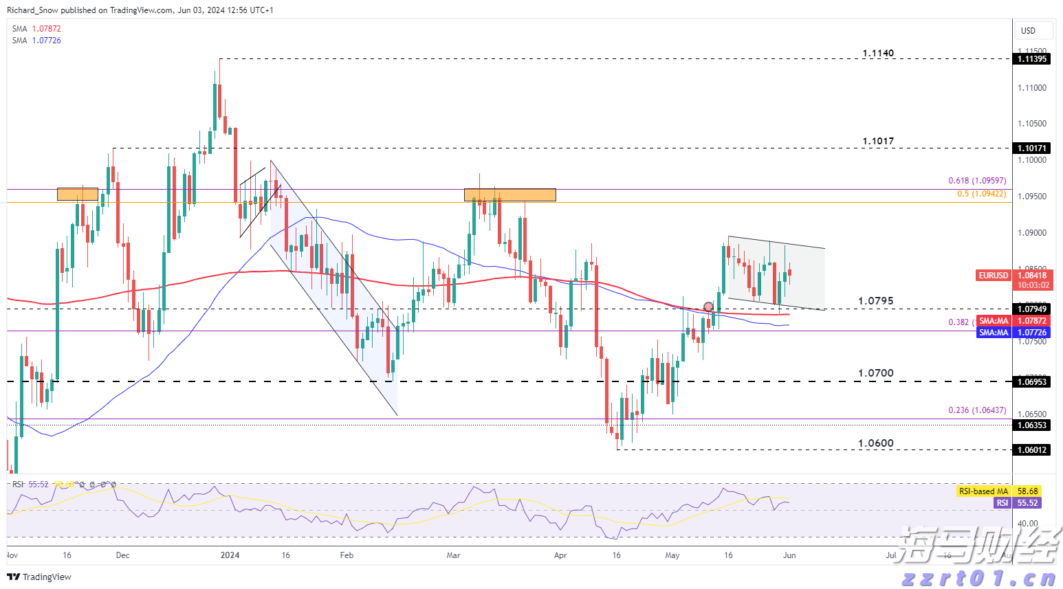 ​“覆盖全球”的东风